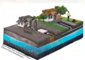 Coral Gables has formally launched its Septic to Sewer Conversion Program, a long-anticipated initiative aimed at phasing out approximately 7,600 remaining septic tanks—representing nearly half the city’s households.