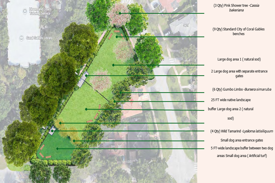 Aerial concept plan for the proposed dog park at 520 University Drive showing large- and small-dog areas, benches, trees, entrance gates and landscape buffers.